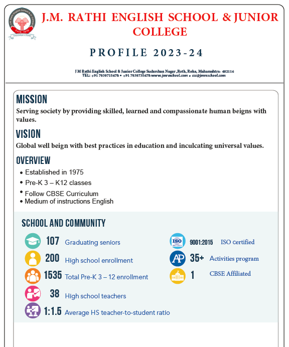 schoolprofile2023-24